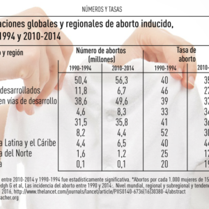 Las grandes sustituciones genéticas y las crisis históricas de modo de producción