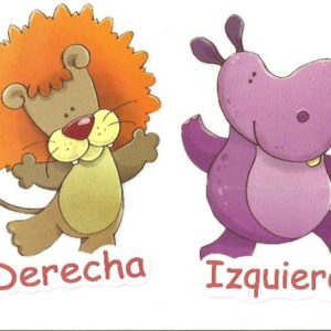 NOTICIAS: Descubierta la diferencia esencial entre “La Derecha” y “La Izquierda”.